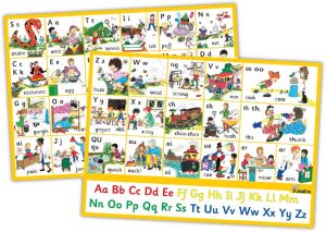 Jolly Learning   Jolly Phonics Letter Sound Poster* - Image 2
