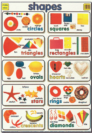 Mighty Minds SHAPES