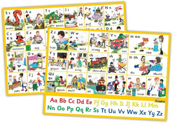 Jolly Learning   Jolly Phonics Letter Sound Wall Charts*
