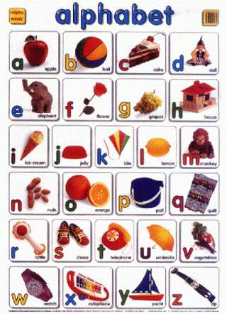 Mighty Minds ALPHABET