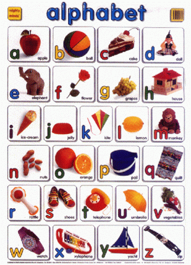 Mighty Minds ALPHABET - Chelis Bookazine Ltd