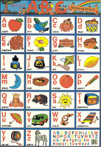 Mighty Minds ABC