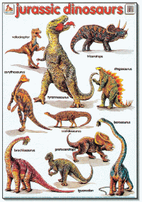 Mighty Minds JURASIC DINOSAUR