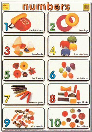 Mighty Minds NUMBERS 1-10