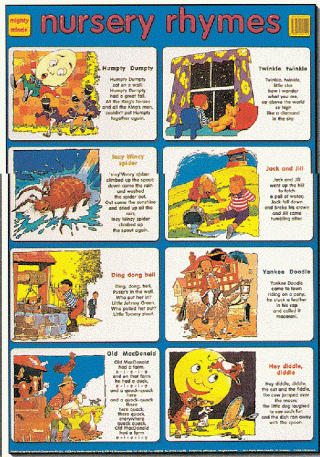 Mighty Minds NURSERY RHYMES