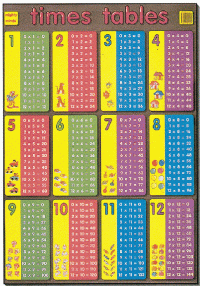 Mighty Minds TIME TABLE