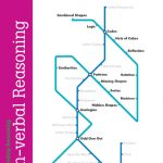 Schofield & Sims  Understanding Verbal Reasoning