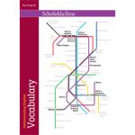 Schofield & Sims  Understanding English: Vocabulary