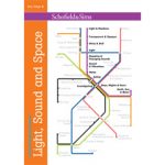 Schofield & Sims  Understanding Science: Forces & Electricity