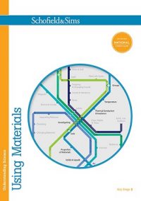 Schofield & Sims  Understanding Science: Using Materials - Image 2