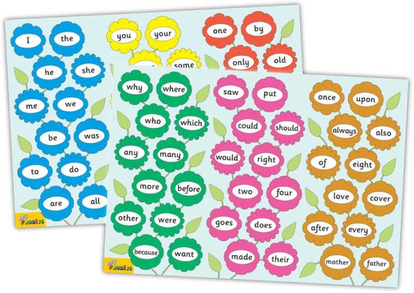 Jolly Learning   Jolly Phonics Tricky Word Posters*