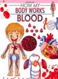 Dreamland Blood (How My Body Works)