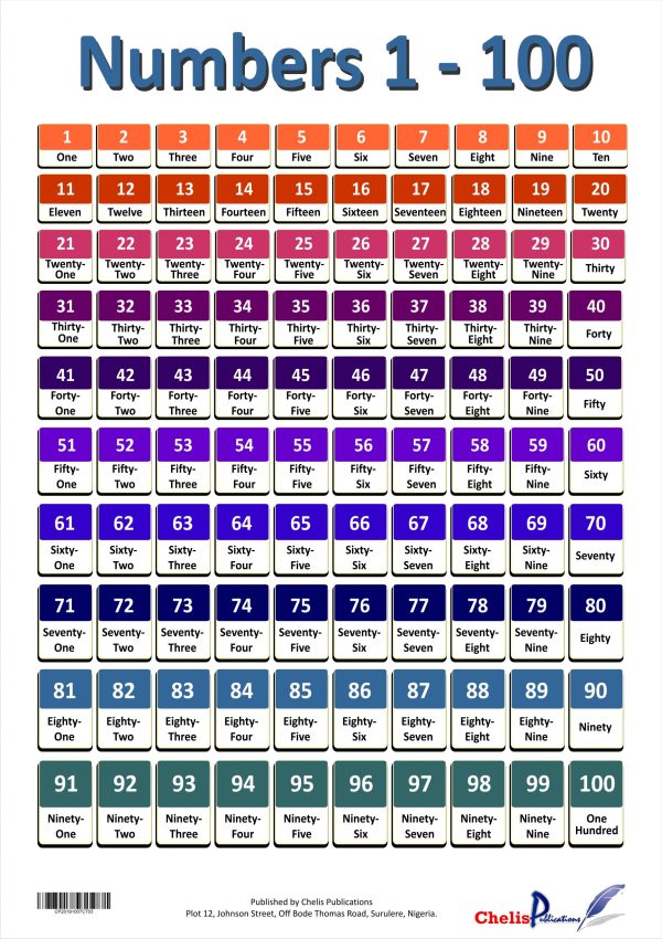 Chelis Publications Numbers 1-100