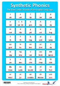 Chelis Publications Synthetic Phonics.