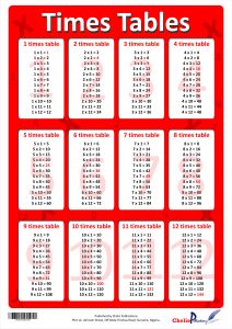 Chelis Publications Times Table