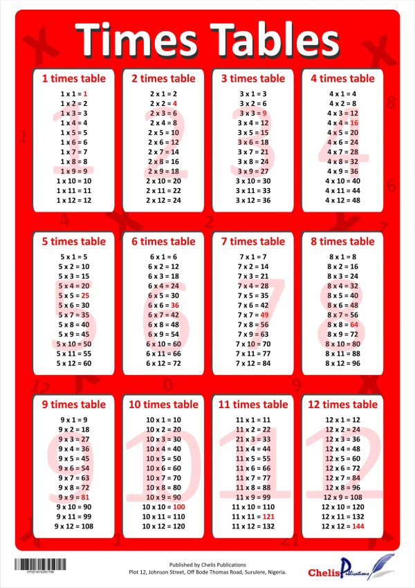 Chelis Publications Times Table