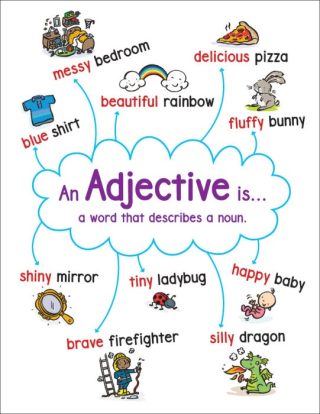 Scholastic Anchor Chart: Adjective