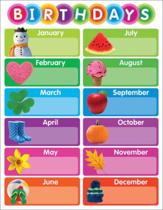Scholastic Color Your Classroom! Birthdays Chart
