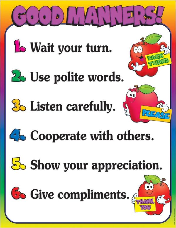 Scholastic Good Manners Chart
