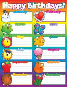 Scholastic Happy Birthdays! Chart