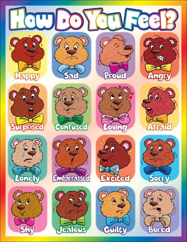 Scholastic How Do You Feel? Chart