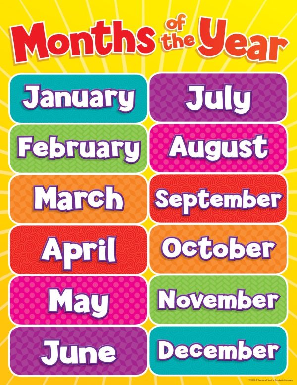 Scholastic Months of the Year Chart