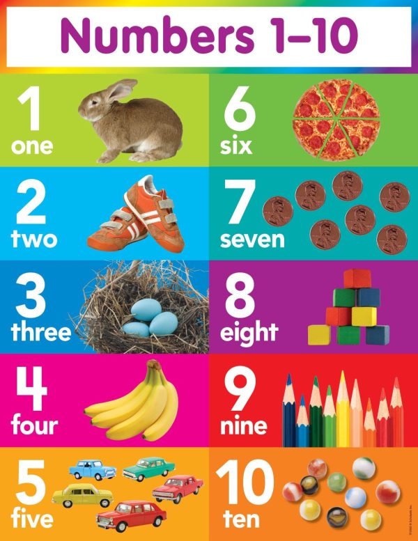 Scholastic Numbers 1-10 Chart
