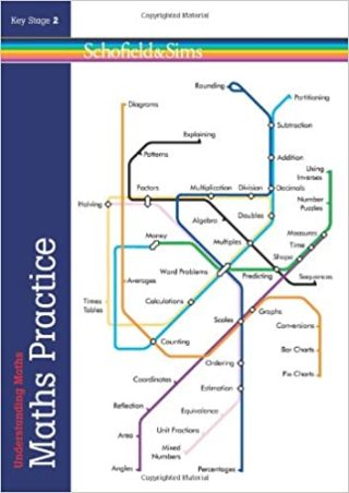 Schofield & Sims  Understanding Maths - Understanding Maths Practice
