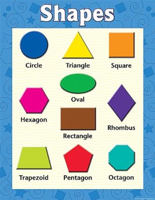 Scholastic Shapes Chart
