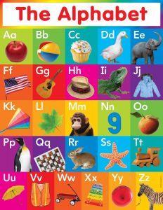 Scholastic Alphabet Chart